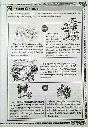 Phong Thủy Vương