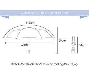 Ô tự động thông minh hai chiều Nason Umbrella phiên bản V3 chống gió cấp 6, ô gấp ngược, tối ưu hóa khả năng chắn nước