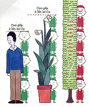 Sách Lớn Lên Mình Sẽ Thế Nào Nhỉ?