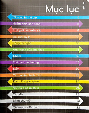 Sách Khoa Học Khắp Quanh Ta - Siêu Giác Quan