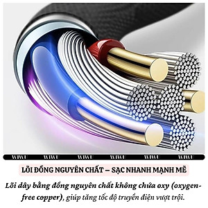 Cáp Sạc Đa Năng 3in1 sạc nhanh 60W USB-C ra 2 cổng Type-C + 1 cổng L cho iPhone / cho iPad hiệu WIWU Starlink - Chống Rối, Siêu Bền, Chip Thông Minh Tích Hợp, Sạc An Toàn - Hàng nhập khẩu