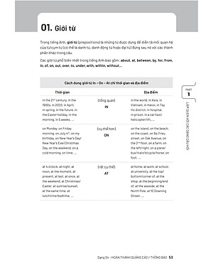 Sách - Đề Luyện Thi Tốt Nghiệp THPT - Môn Tiếng Anh