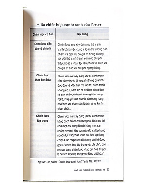 Chiến Lược Phân Phối Hàng Hóa Tuyệt Vời - Vanlangbooks