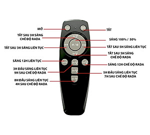 Đèn năng lượng mặt trời loại ốp trần ( gắn phòng khách )