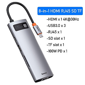 (Hàng chính hãng) Hub chuyển đổi đa năng Baseus Type-C - HDMI, USB, RJ45, SD, TF,... dành cho Macbook, Notebook, Laptop,... 