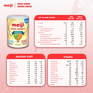 Combo 2 Hộp Sản Phẩm Dinh Dưỡng Công Thức Meiji Infant Formula - Nhập khẩu chính hãng (800g)