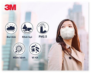 Khẩu trang 3M KF94 9013 Hộp 20 cái - Lọc bụi mịn PM2.5, kháng khuẩn (màu đen)