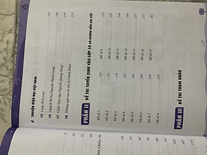 Tuyển chọn bài nghị luận văn học hay theo chủ đề thường gặp