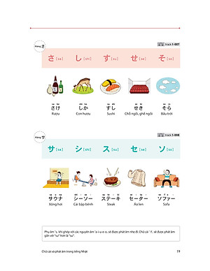 Sách 28 Ngày Tự Học Tiếng Nhật