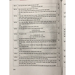 Sách - Những Bài Làm Văn Mẫu Lớp 7 Combo 2 Tập ( bộ kết nối tri thức )