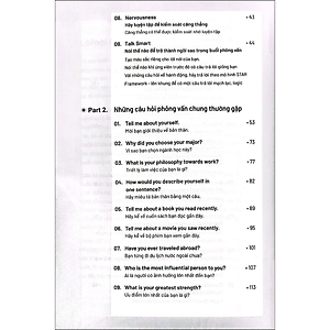 Sách 200+ Bộ Câu Hỏi Và Trả Lời Phỏng Vấn Tiếng Anh