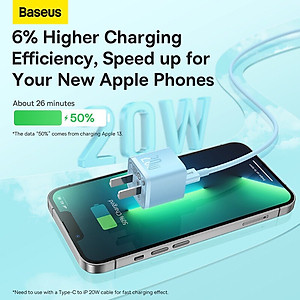Củ Sạc Nhanh Cho IPhone 20W Baseus GaN5 Fast Charger - Công Nghệ Power Delivery 3.0 QC 3.0 - Tích Hợp Chip Thông Minh - Công Nghệ Kiểm Soát Nhiệt Độ BCT - Hàng Chính Hãng