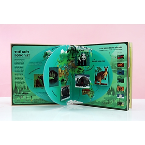 Sách Atlas Đa Tương Tác Về Động Vật Hoang Dã