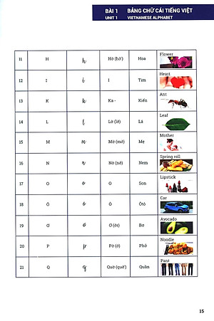 Tiếng Việt Cho Người Nước Ngoài - Sơ Cấp (Kèm CD)