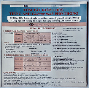 Hệ thống kiến thức Toán- Lý-  Hóa- Tiếng Anh THCS (Combo 6 tựa)