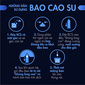 Bao cao su Shell Love Bead - Gân nổi, kéo dài thời gian, bi tăng 1.5cm - Hộp 5 cái | SHELL CHÍNH HÃNG