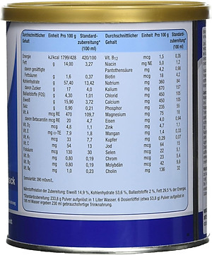 Ensure Đức cho người lớn tuổi Ensure Vanille-Geschmask giúp hồi phục sức khỏe cho người gầy, suy dinh dưỡng - QuaTangMe Extaste