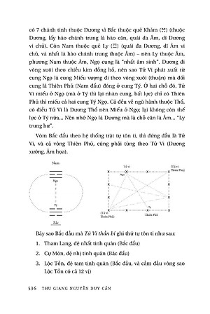Sách Dịch Tượng Luận - Tử Vi Bí Kiếp (Bìa Cứng)