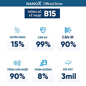 Phim cách nhiệt kính nhà NanoX B15 chống nắng nóng & chống UV màu tối