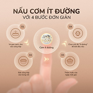 Nồi cơm điện tử UNIE URC612 ,công nghệ nấu cơm giảm đường, lòng nồi inox 304, dung tích 1,2L,công suất 500W, hàng chính hãng BH 12 tháng 