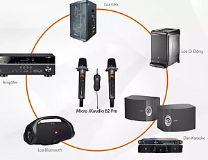 Micro JKaudio B2 Pro - Công Nghệ Echo Pro - Hàng Chính Hãng