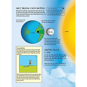 Sách Bách Khoa Tri Thức Dành Cho Trẻ Em