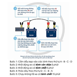 Dây câu bình ắc quy ô tô LOẠI 1 TRÊN THỊ TRƯỜNG, lõi đồng 0,6 đến 1kV, không nóng dây TÂM LUÂN Chổi lau tẩm dầu - Hàng chính hãng