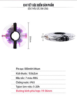Đèn Led Gắn Bánh Xe Đạp 7 Màu (Trục Giữa phi 19-36mm) Có Sạc Điện USB Chống Nước Trang Trí Cho Xe Đạp Người Lớn Mai Lee