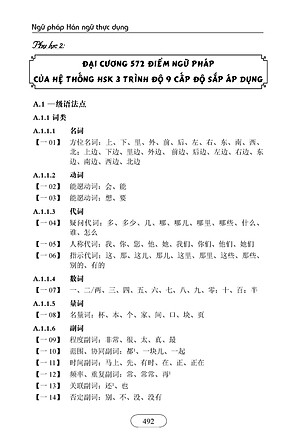 Ngữ Pháp Hán Ngữ Thực Dụng
