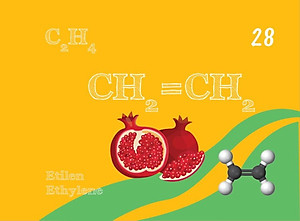 Flashcard Vui Học Hóa: Nguyên Tố - Hợp Chất Hóa Học