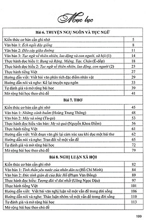 Hướng Dẫn Học Tốt Ngữ Văn 7 - Tập 2 (Bám Sát SGK Cánh Diều) HA