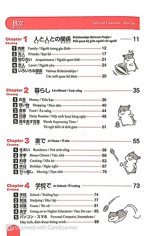 Sách 3000 Từ Vựng Cần Thiết Cho Kỳ Thi Năng Lực Nhật Ngữ N1