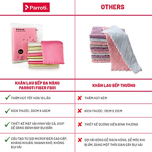 Combo 5 khăn lau đa năng siêu thấm hút, khăn size lớn (30x40 cm) khăn lau kính, ô tô, mặt bàn, bếp Parroti Fiber FB01