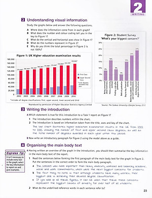 Sách IELTS Express (2 Ed.) Upper-Inter: Text - Paperback