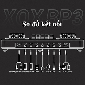 Trọn bộ Sound card XOX BP3 hát thu âm, Livestream kèm Mic thu âm và Tai nghe kiểm âm
