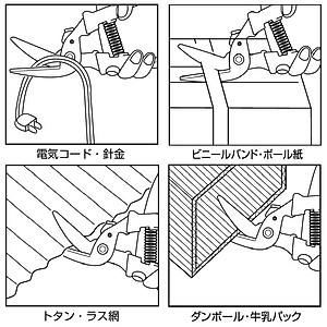 Kéo cắt cành cao cấp chính hãng Birmy Seisakusho Nhật Bản (Made in Japan)