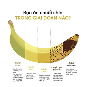 Bột chuối tiêu xanh (Bột chuối tiêu) - Sản phẩm tự nhiên