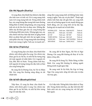 Sách Toàn Thư Chiêm Tinh Học Nhập Môn