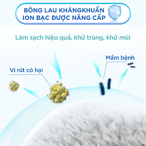 Bông Lau Thay Thế MyJae Đài Loan Sợi Fiber Cho Cây Lau Nhà Tự Vắt Kháng Khuẩn Và Cây Lau Nhà Phun Sương 33.5 x 10.5 cm