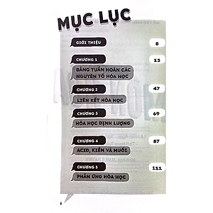 Sách Ngại Gì Môn Hóa