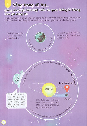 Sách 100 Bí Ẩn Đáng Kinh Ngạc Về Vũ Trụ (USBORNE - 100 Things To Know About Space)
