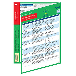 Sách English At A Glance – Các Quy Tắc Về Chính Tả Và Dấu Câu