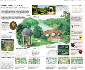 Sách Cẩm Nang Du Lịch Anh