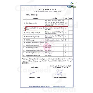 Khẩu trang y tế CAEMEDI 4 lớp Xanh cao cấp, kháng khuẩn, lọc bụi bẩn đạt chuẩn BFE, FDA xuất khẩu Châu Âu - Hộp 50 cái