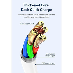 Cáp sạc nhanh siêu bền Baseus Mini White dùng cho Smartphone/ Tablet -Hàng Chính Hãng