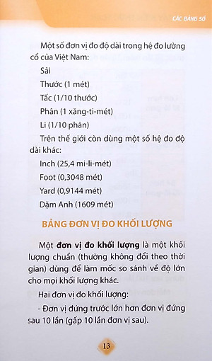 Sổ Tay Kiến Thức Toán Tiểu Học