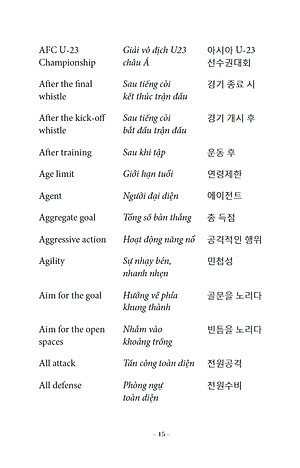 Sách 2000 Từ Vựng Chuyên Nghành Bóng Đá Anh - Việt - Hàn