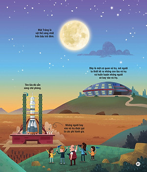 Tủ Sách Bách Khoa Tri Thức - Bách Khoa Tri Thức Cho Trẻ Em