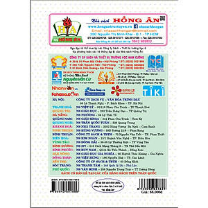 Hướng dẫn trả lời câu hỏi Khoa học tự nhiên 8 (bám sát SGK Kết nối tri thức với cuộc sống)