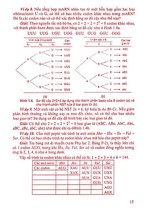 Sách Ứng Dụng Tổ Hợp Và Xác Xuất Trong Giải Bài Tập Di Truyền